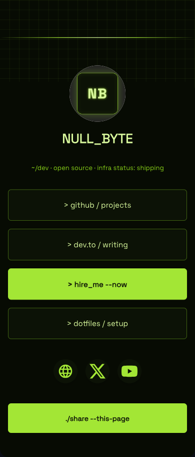 Preview of Cyber Lime — Terminal